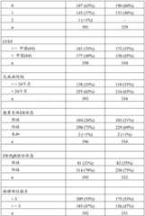 Figure BDA00002935036700571