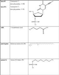Figure AU2013315225B2_D0045