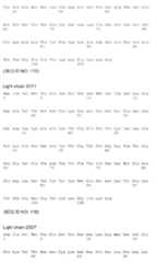 Figure imgf000068_0001