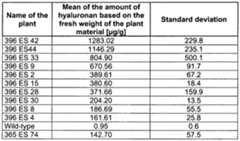 Figure imgf000084_0001