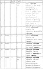 Figure imgf000047_0001