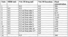 Figure imgf000017_0001