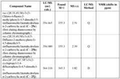 Figure imgf000235_0002