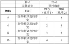 Figure BDA0003770675450000481