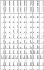 Figure imgf000209_0001