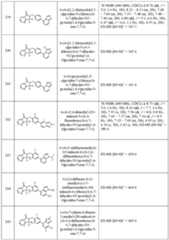 Figure imgf000231_0001