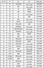 Figure imgf000080_0002