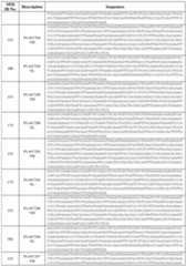 Figure imgf000075_0001