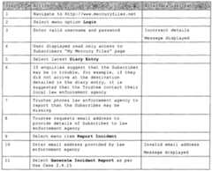 Figure imgf000081_0002