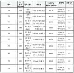 Figure 112013112998884-pct00023