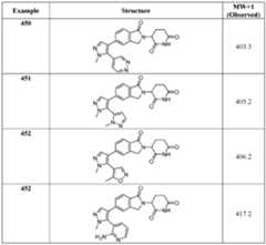 Figure imgf000301_0002