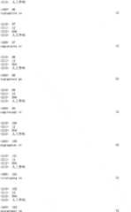 Figure ISA00000171256800161