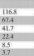 Figure AU2017219044B2_D0010