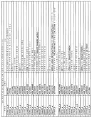 Figure 112010002911839-pct00063