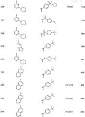 Figure imgf000106_0001