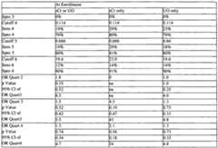 Figure imgf000244_0001