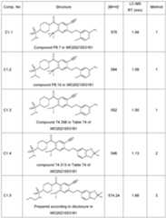 Figure imgf000054_0001