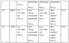 Figure 112011022855042-pct00004