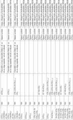 Figure imgf000090_0001