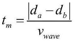 Figure BDA0002230303480000061