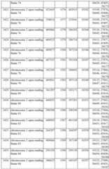 Figure imgf000191_0001