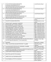 Figure imgf000193_0001