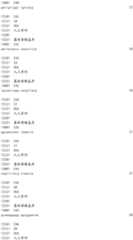 Figure IDA0001908093610000981