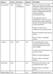 Figure imgf000024_0001