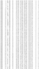 Figure BDA0002785795260001821