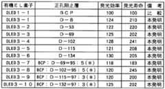 Figure imgf000064_0001