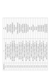 Figure imgf000033_0001