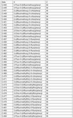 Figure imgf000171_0001