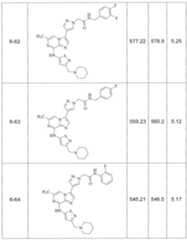 Figure imgf000064_0001