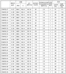 Figure BDA0003289381690000881