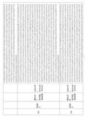 Figure imgf000158_0001