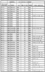 Figure imgf000206_0001