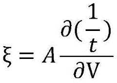 Figure BDA0002327063640000113