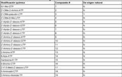 Figure imgf000247_0002