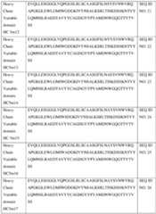 Figure imgf000158_0001