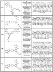 Figure imgf000225_0001