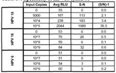 Figure imgf000071_0002