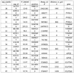 Figure imgf000164_0001