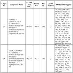Figure imgf000111_0001