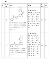 Figure 2023011775000181