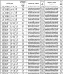 Figure imgf000210_0001