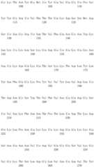 Figure IDA0000684067050000041