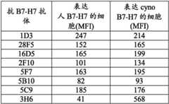 Figure BDA0003020312330001241