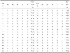 Figure DEST_PATH_IMAGE015