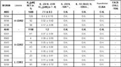 Figure imgf000053_0001