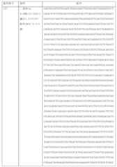 Figure 0007184938000113